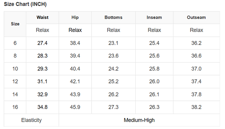 Luke & Estelle “Cotton Candy Confidence” Wide Leg Jeans – BHB Boutique EXCLUSIVE