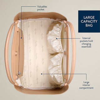 Itzy Ritzy Boss Tote Diaper Bag - Chai Latte